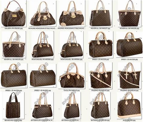 louis vuitton bags names list|louis vuitton handbags older models.